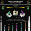 Three and Four-Level ACDFs with Eminent Spine's Anterior Cervical Systems (Cervical Stand-Alone paired with Cervical Plate) Usage Report