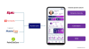 Active Care Files Patent for Revolutionary Senior Healthcare Integration Platform